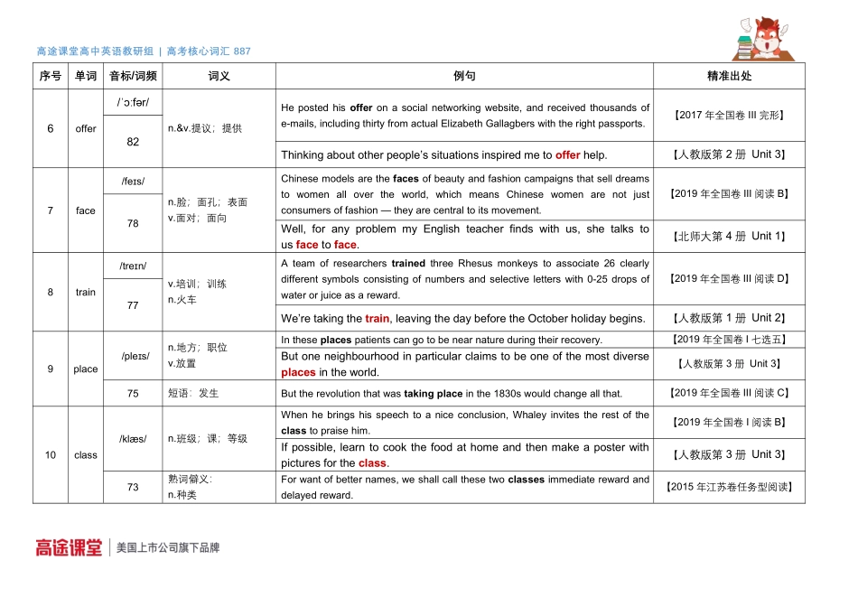 887词汇音频第1组词汇释义及教材例句9c .pdf_第2页