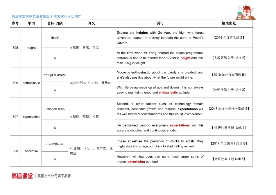 887词汇音频第24组词汇释义及教材例句30 .pdf_第2页