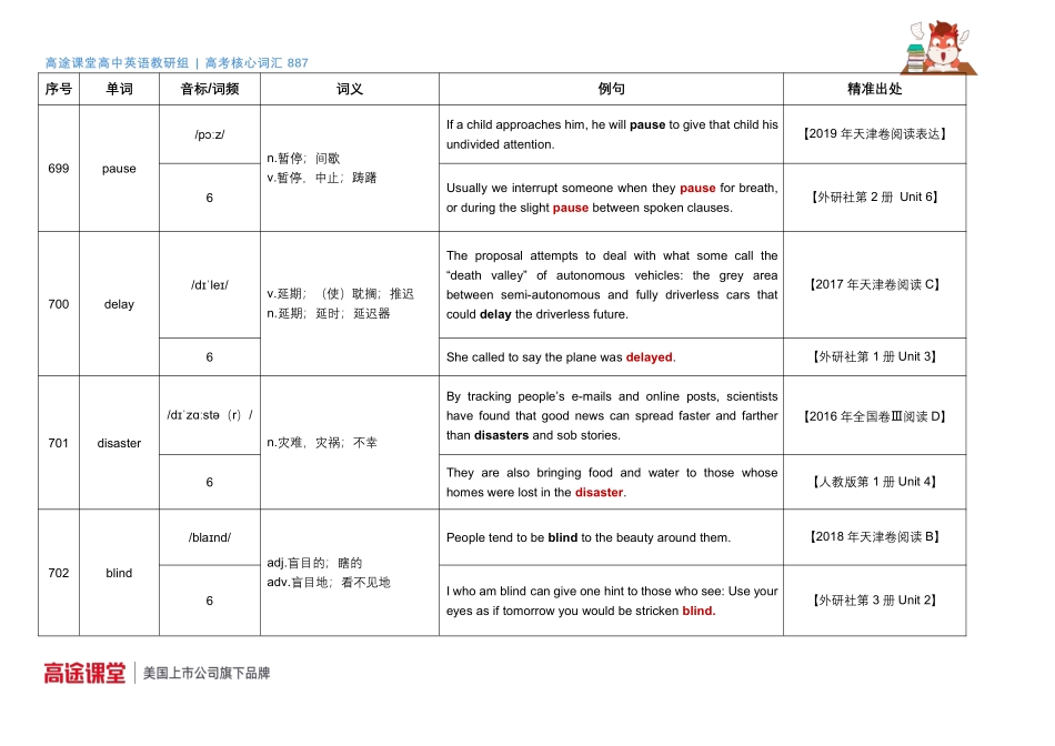 887词汇音频第24组词汇释义及教材例句30 .pdf_第3页
