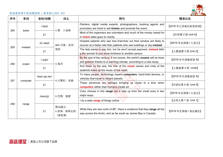 887词汇音频第9组词汇释义及教材例句72 .pdf_第3页