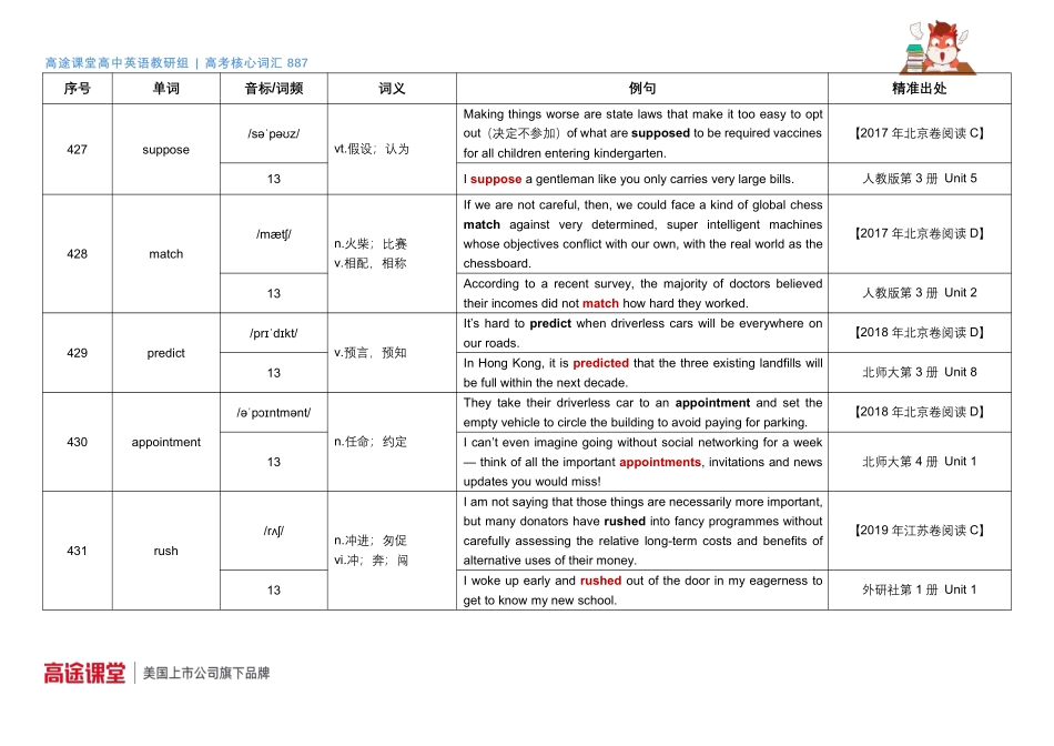 887词汇音频第15组词汇释义及教材例句95 .pdf_第2页