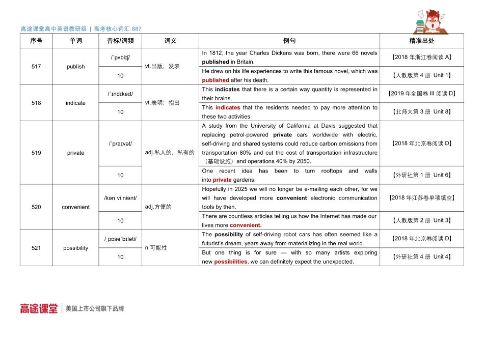 887词汇音频第18组词汇释义及教材例句46 .pdf_第2页