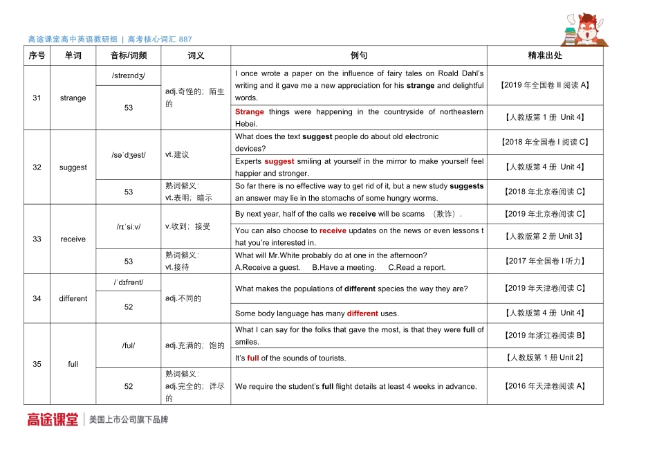 887词汇音频第2组词汇释义及教材例句cb .pdf_第1页