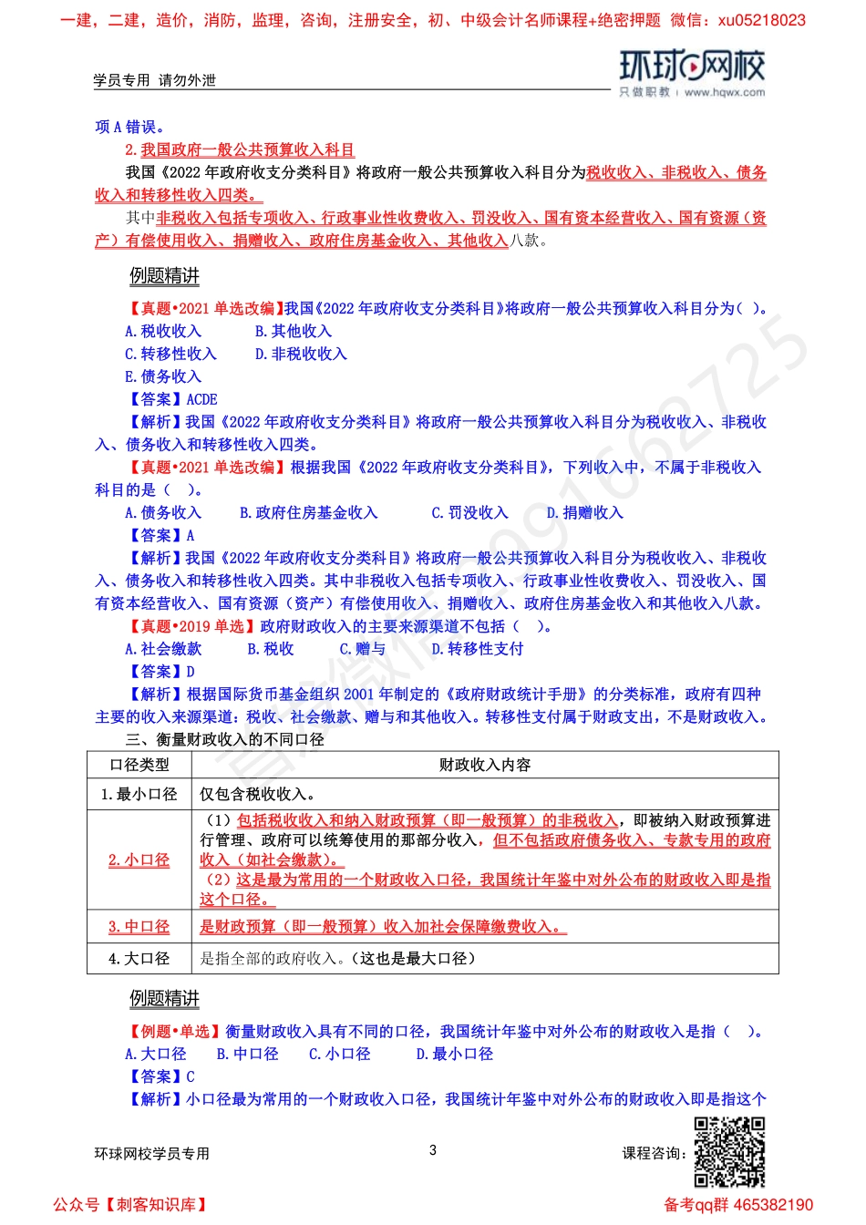 2022中经-经济基础槐俊升-精讲班-第13章.pdf_第3页