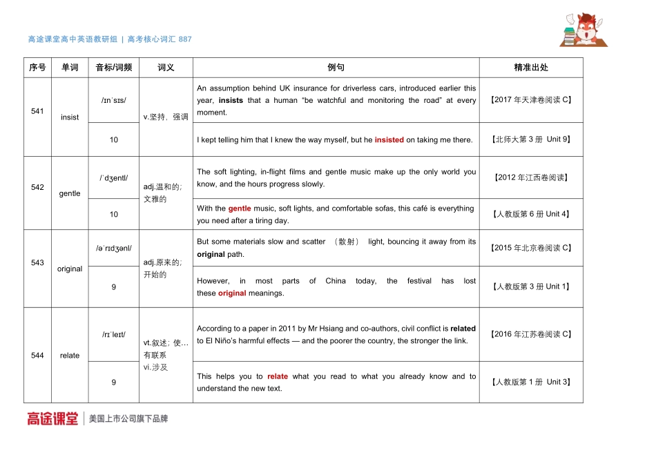 887词汇音频第19组词汇释义及教材例句36 .pdf_第1页