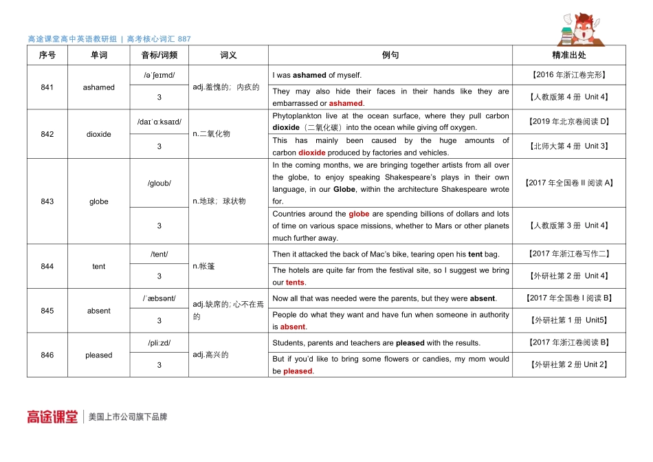 887词汇音频第29组词汇释义及教材例句0e .pdf_第1页