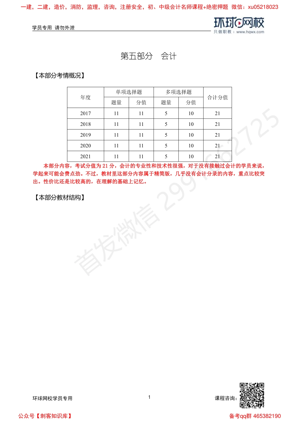 2022中经-经济基础槐俊升-精讲班-第28章.pdf_第1页