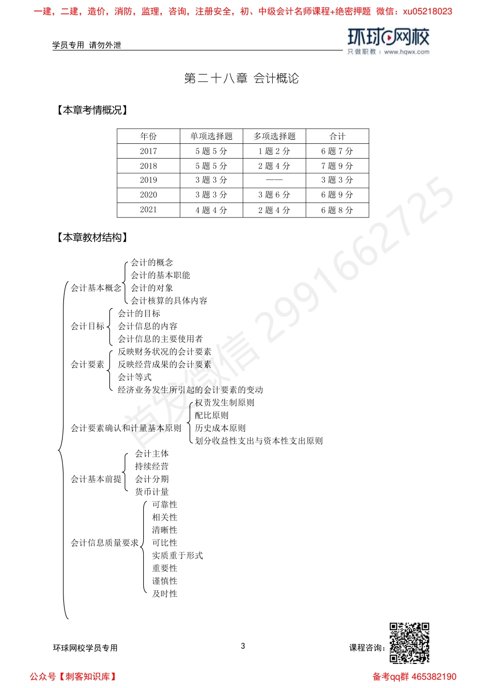 2022中经-经济基础槐俊升-精讲班-第28章.pdf_第3页