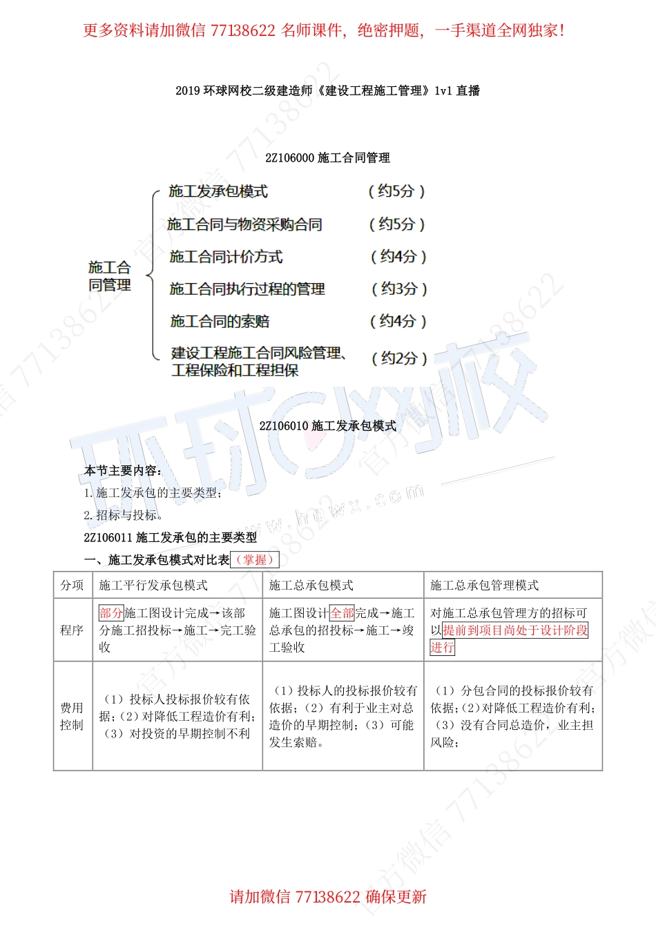 2019二建（管理）直播班_第46讲.pdf_第1页