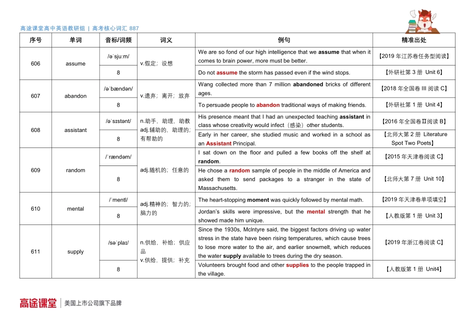 887词汇音频第21组词汇释义及教材例句dd .pdf_第2页