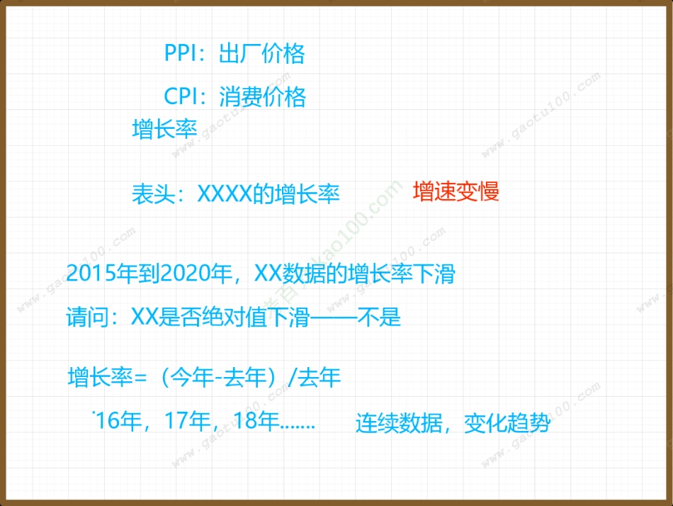 2022寒假第六课课件.pdf_第2页