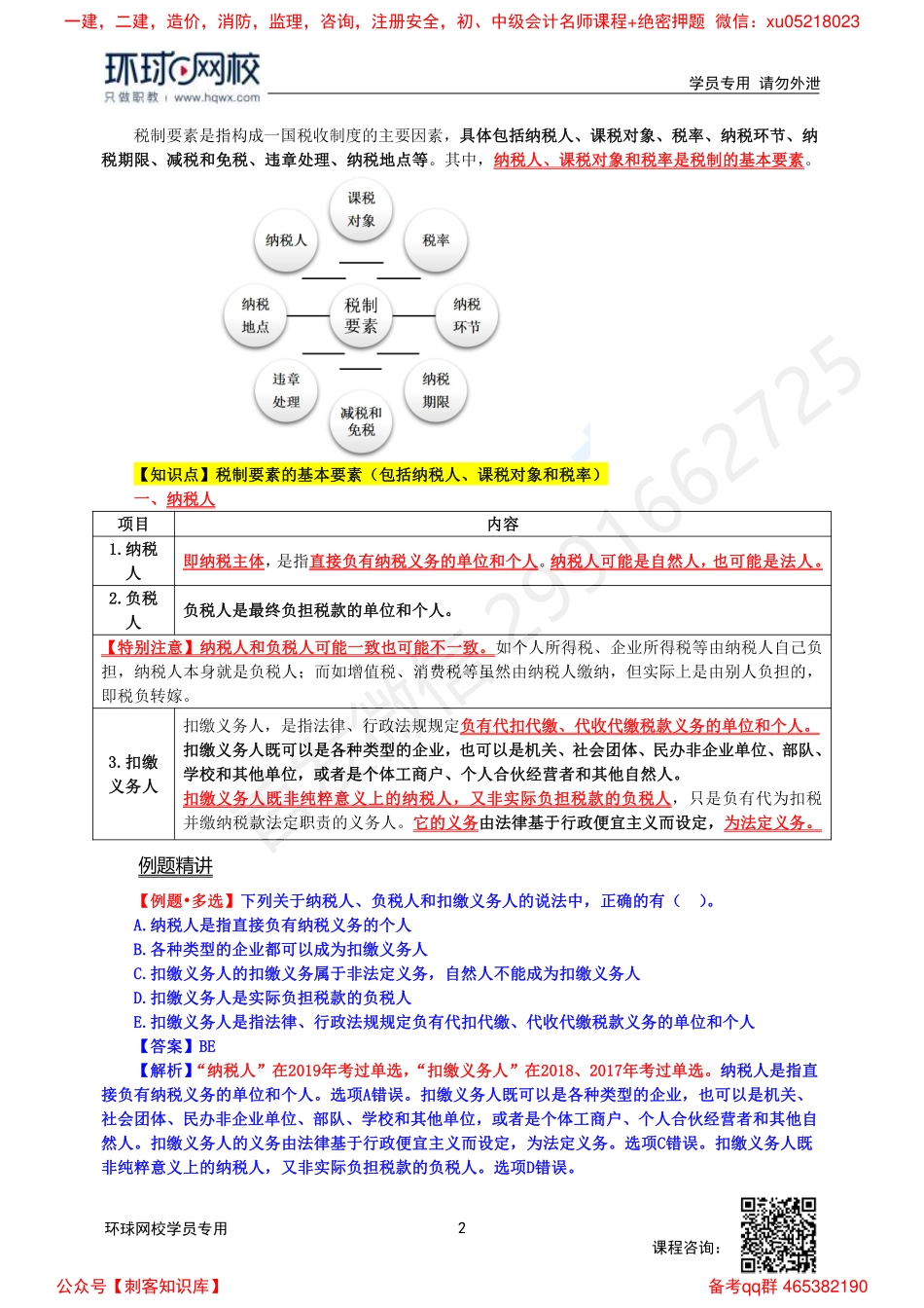 2022中经-经济基础槐俊升-精讲班-第14章.pdf_第2页