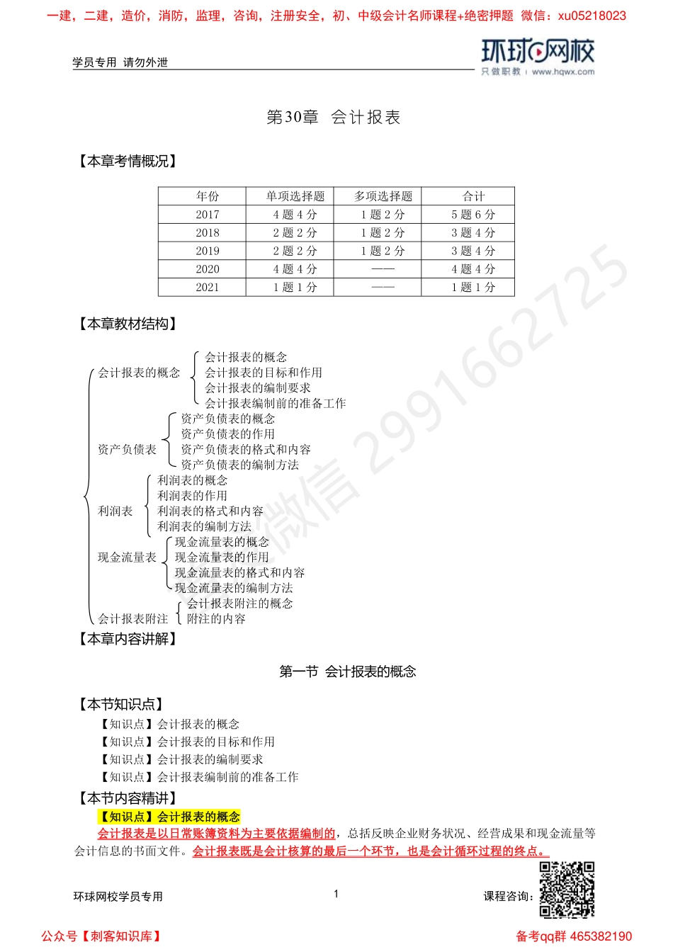 2022中经-经济基础槐俊升-精讲班-第30章.pdf_第1页