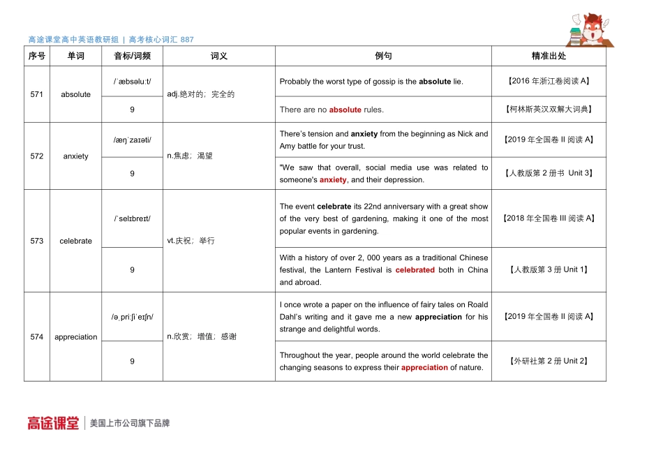 887词汇音频第20组词汇释义及教材例句1f .pdf_第1页