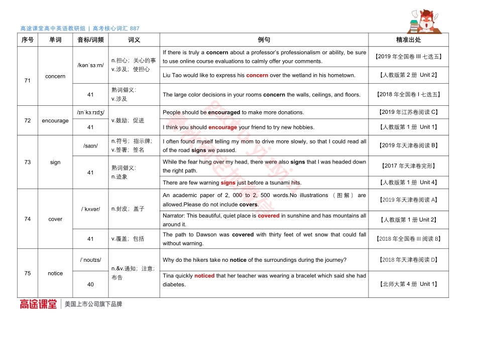 887词汇音频第3组词汇释义及教材例句72 .pdf_第3页