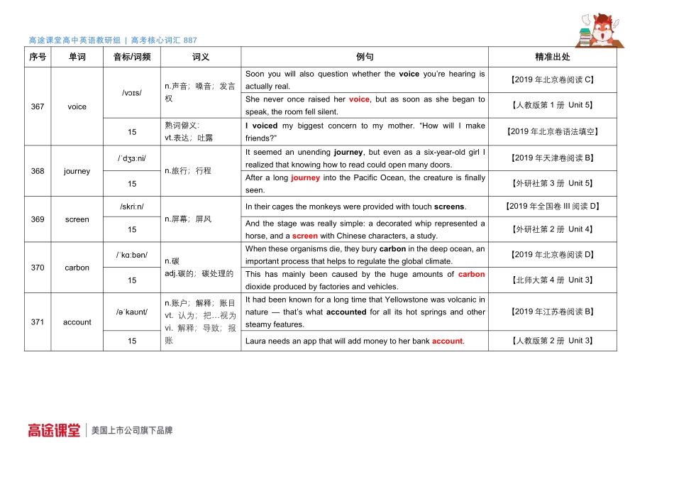 887词汇音频第13组词汇释义及教材例句c7 .pdf_第2页
