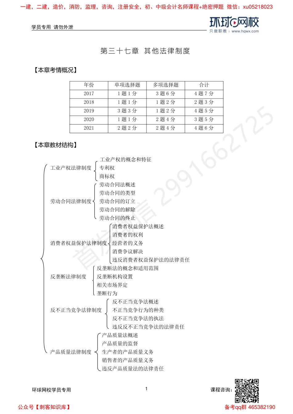 2022中经-经济基础槐俊升-精讲班-第37章.pdf_第1页