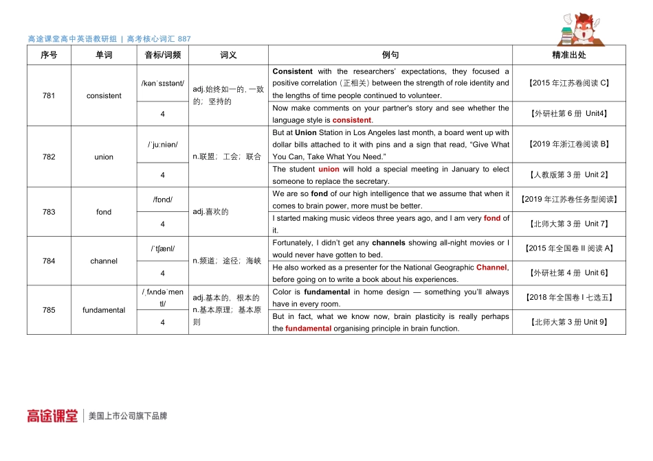 887词汇音频第27组词汇释义及教材例句58 .pdf_第1页
