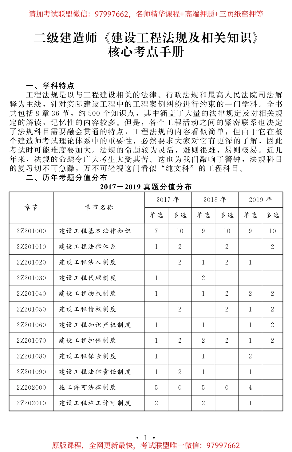 2020二建《工程法规》考点速记手册HQ.pdf_第1页