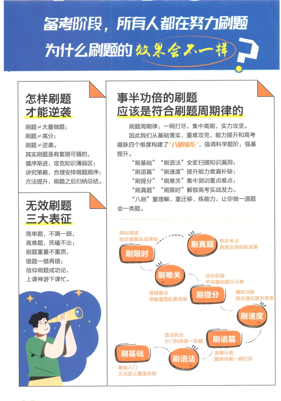 2023版《高考必刷题合订本（新教材版）》-英语.pdf_第2页