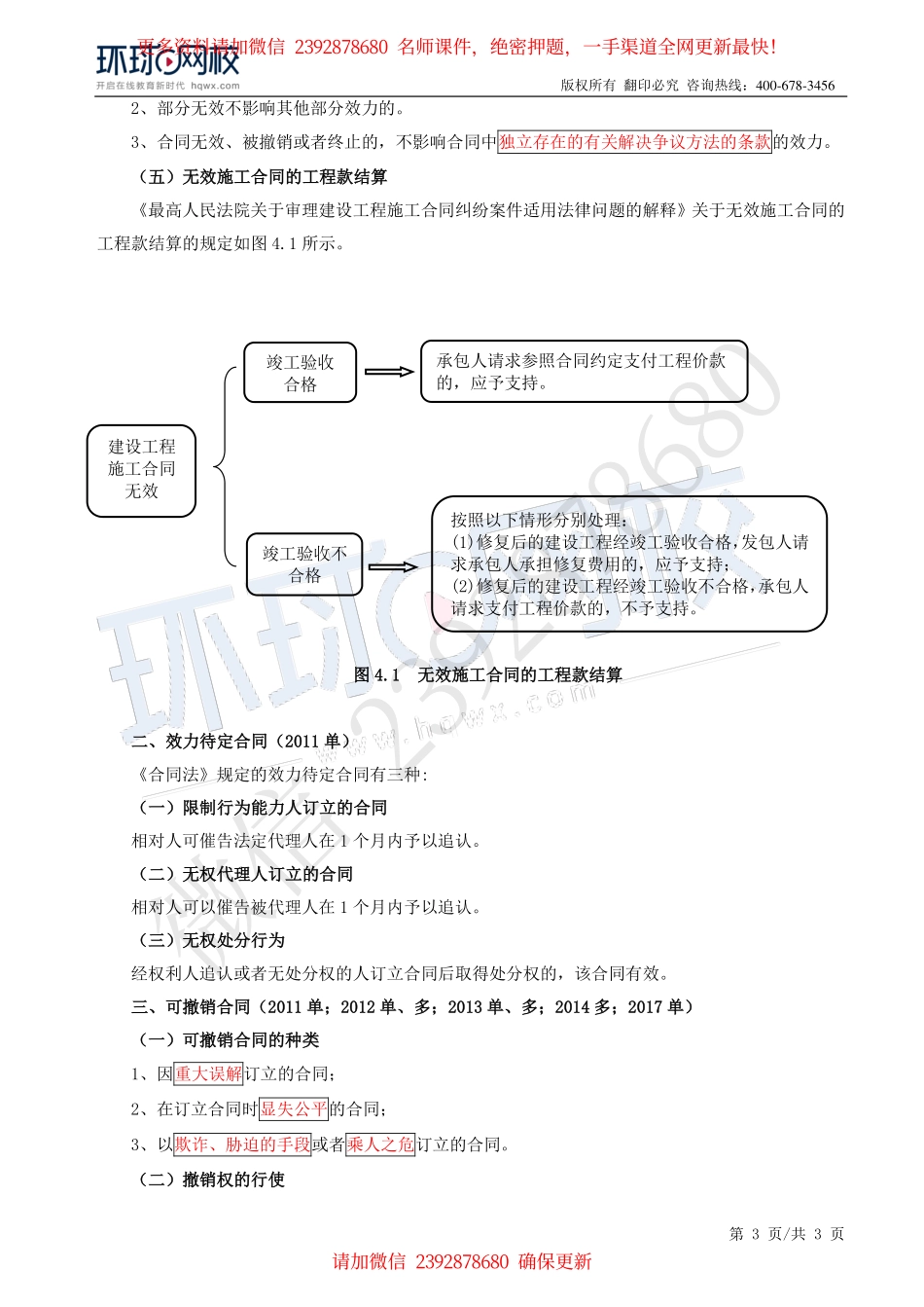 2019二建（法规）直播班_第19讲.pdf_第3页