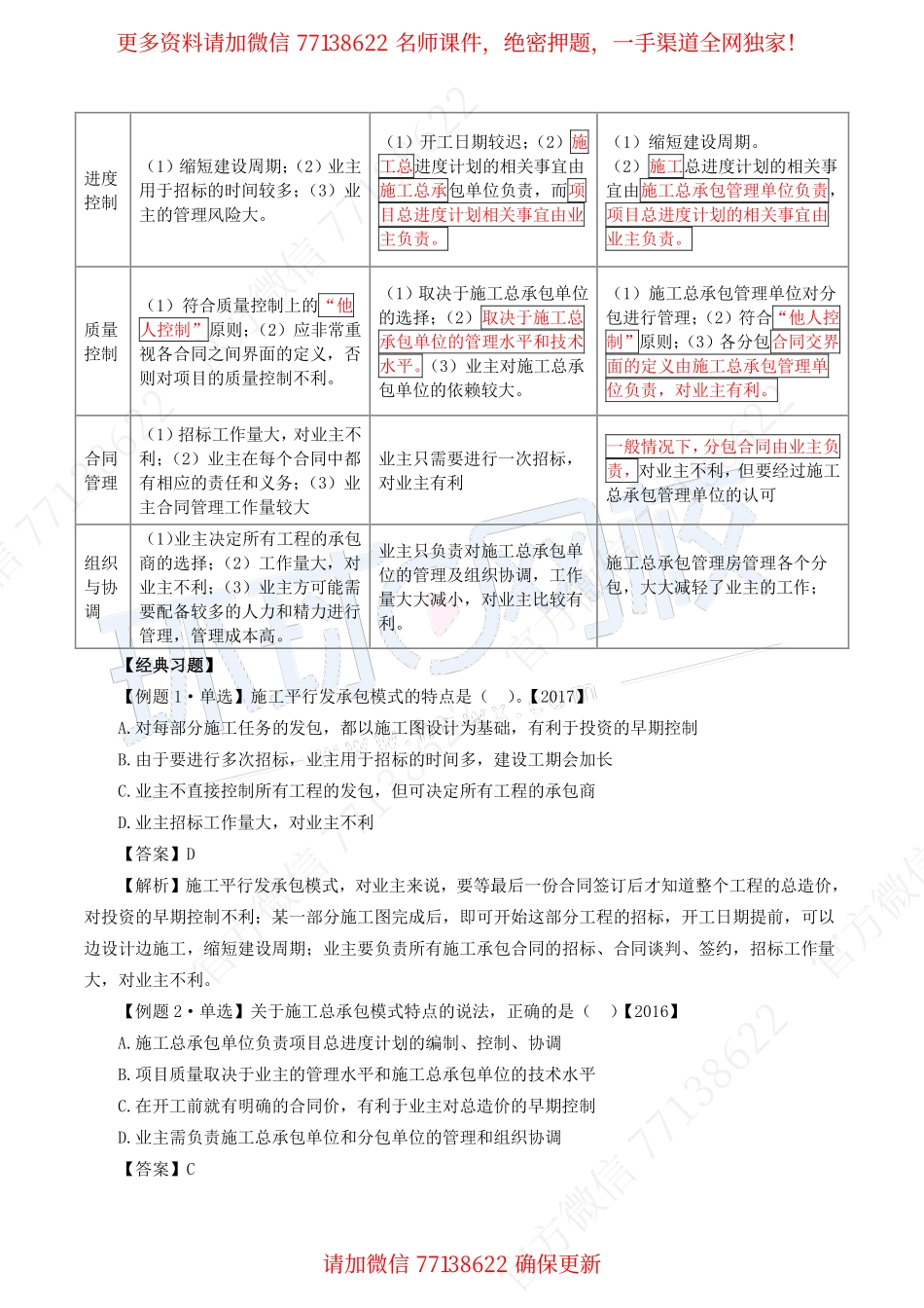 2019二建（管理）直播班_第46讲.pdf_第2页