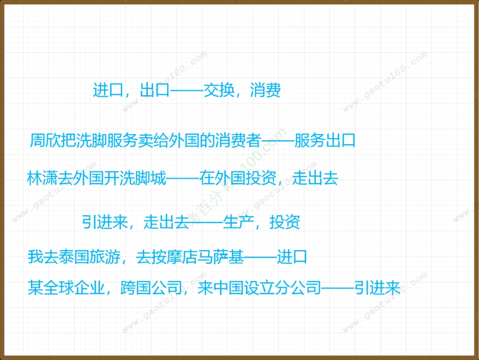 2022寒假第八讲课件.pdf_第3页