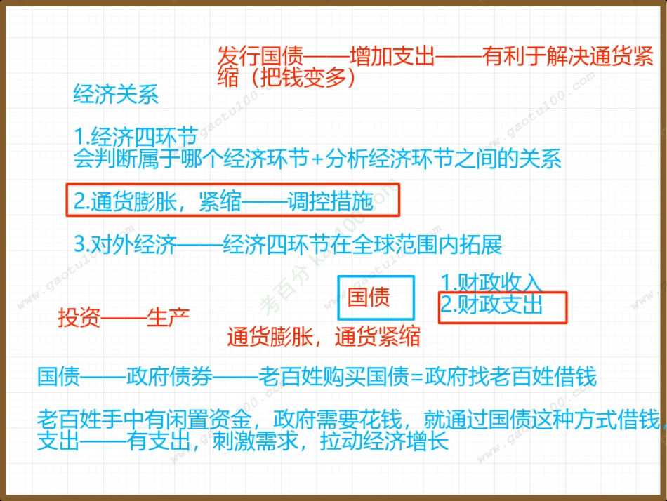 2022寒假第二课.pdf_第1页