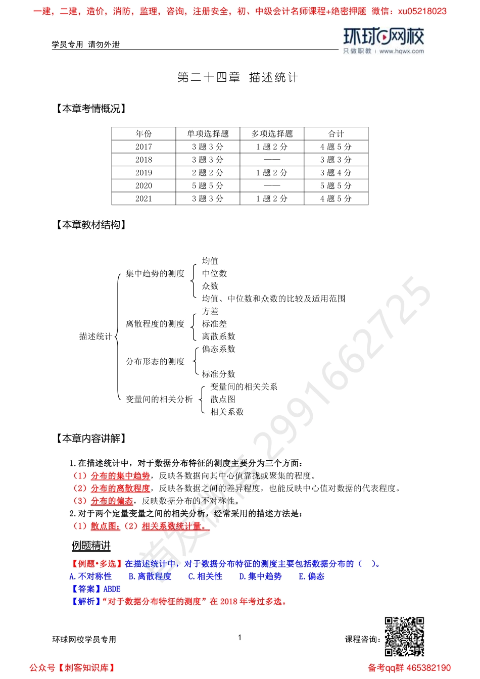 2022中经-经济基础槐俊升-精讲班-第24章.pdf_第1页