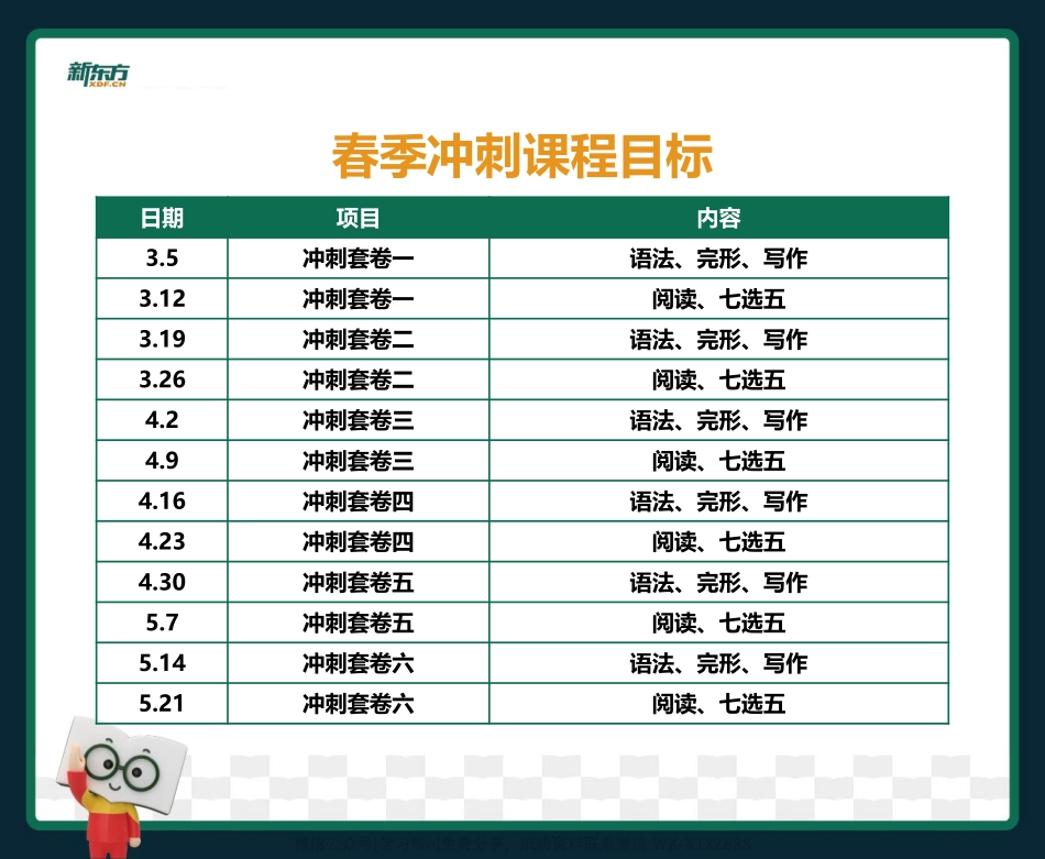 20220305套卷1上.pdf_第2页