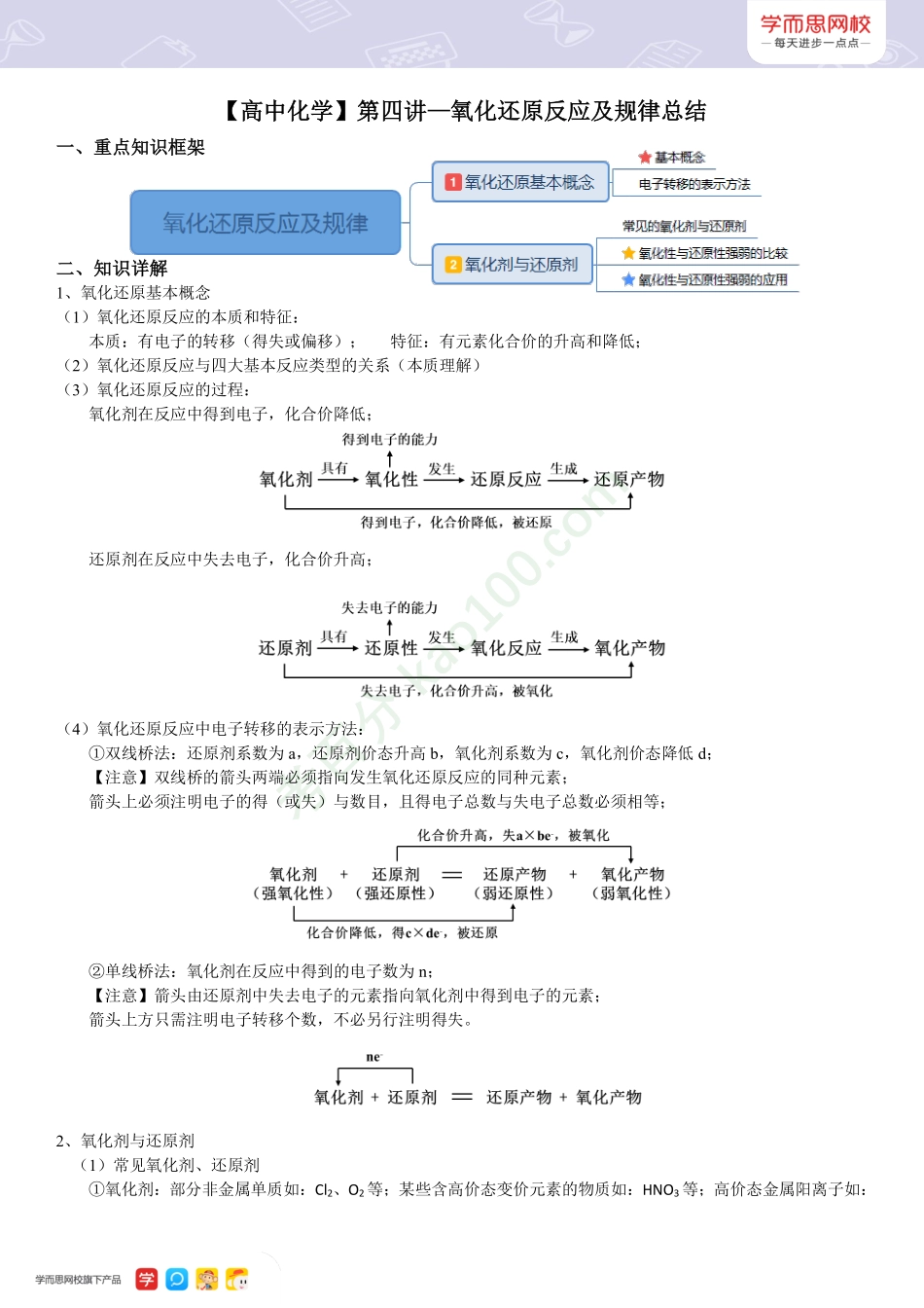 【高一新人教目标清北】秋季总结第四讲氧化还原反应及其规律.pdf_第1页
