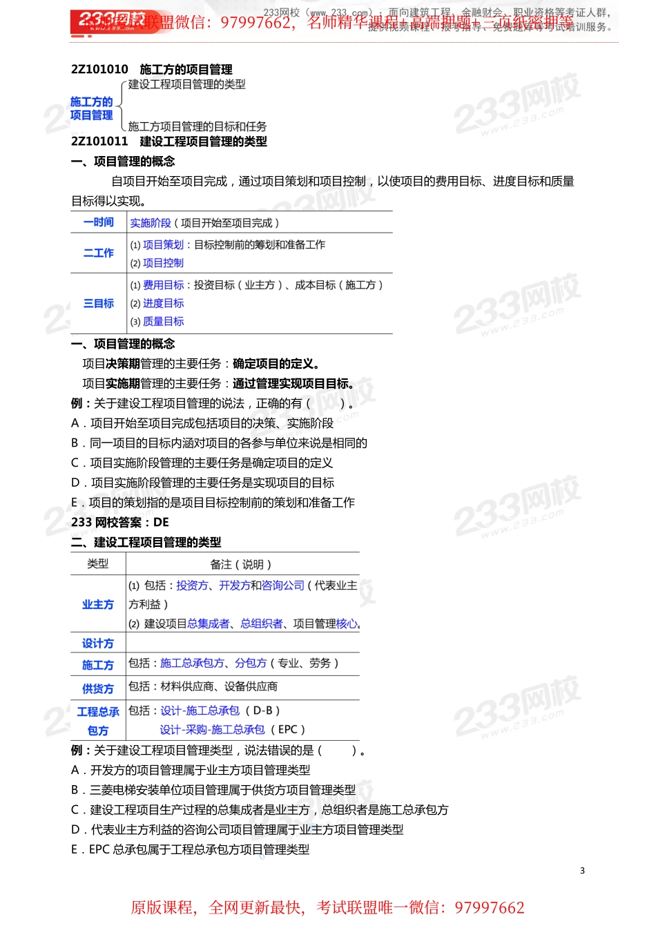 01.2龙炎飞-2020二级建造师-施工管理-教材精讲班-2Z101010 施工方的项目管理.pdf_第3页