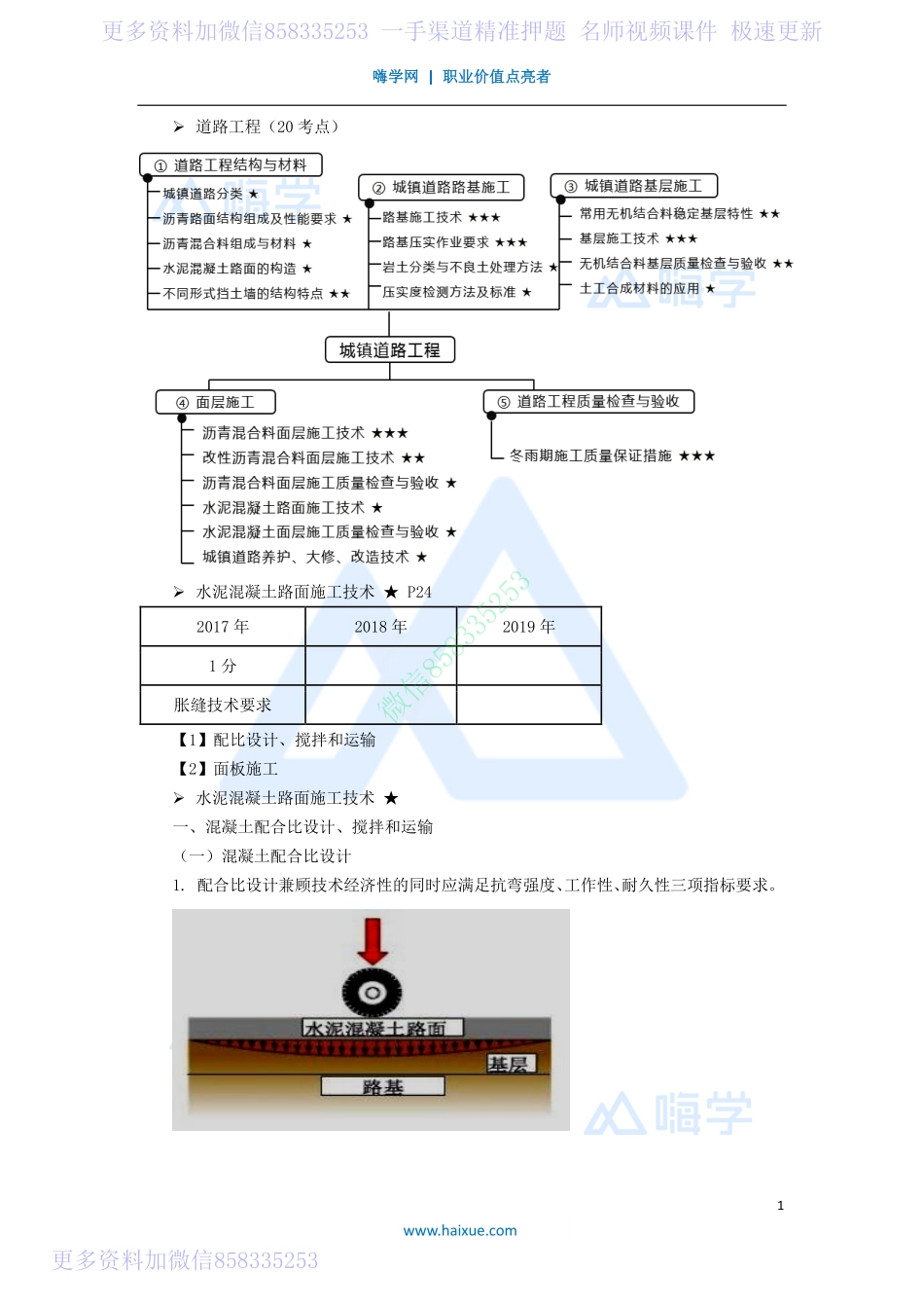 11-2K310000 （11）水泥混凝土路面施工技术及质量检查验收.pdf_第1页