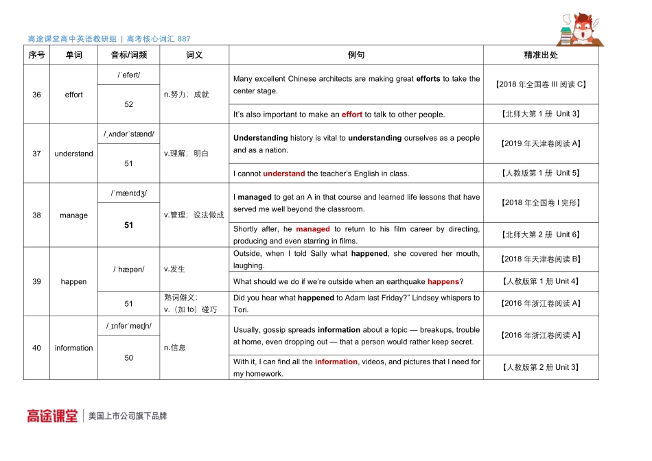 887词汇音频第2组词汇释义及教材例句cb[更新在途鸟吧论坛 www.tnbzs.com].pdf_第2页