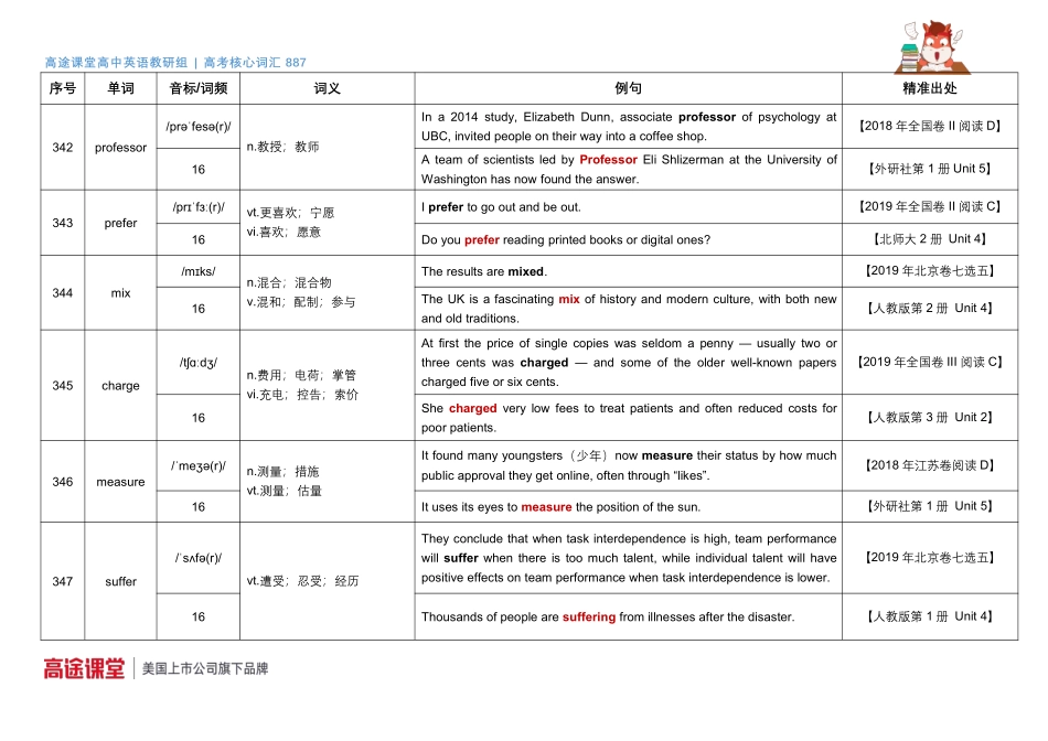 887词汇音频第12组词汇释义及教材例句ae[更新在途鸟吧论坛 www.tnbzs.com].pdf_第3页