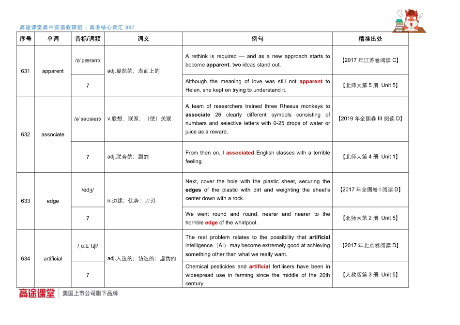 887词汇音频第22组词汇释义及教材例句49[更新在途鸟吧论坛 www.tnbzs.com].pdf_第1页
