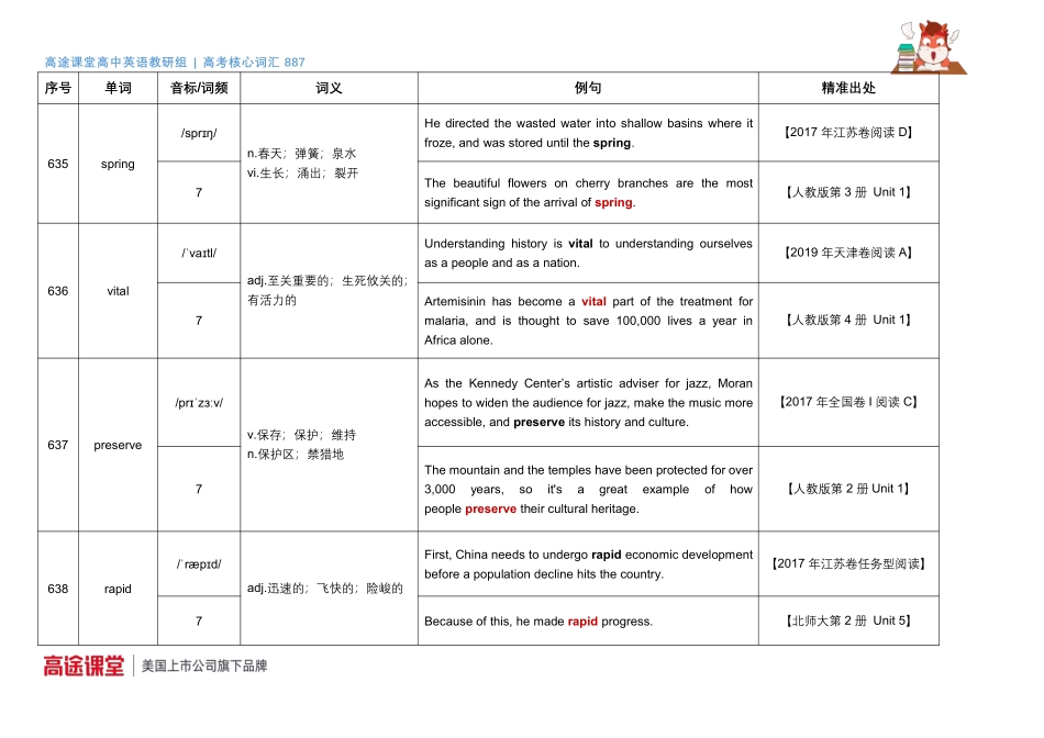 887词汇音频第22组词汇释义及教材例句49[更新在途鸟吧论坛 www.tnbzs.com].pdf_第2页