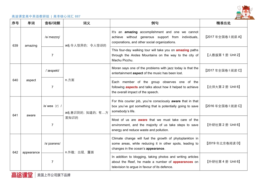 887词汇音频第22组词汇释义及教材例句49[更新在途鸟吧论坛 www.tnbzs.com].pdf_第3页