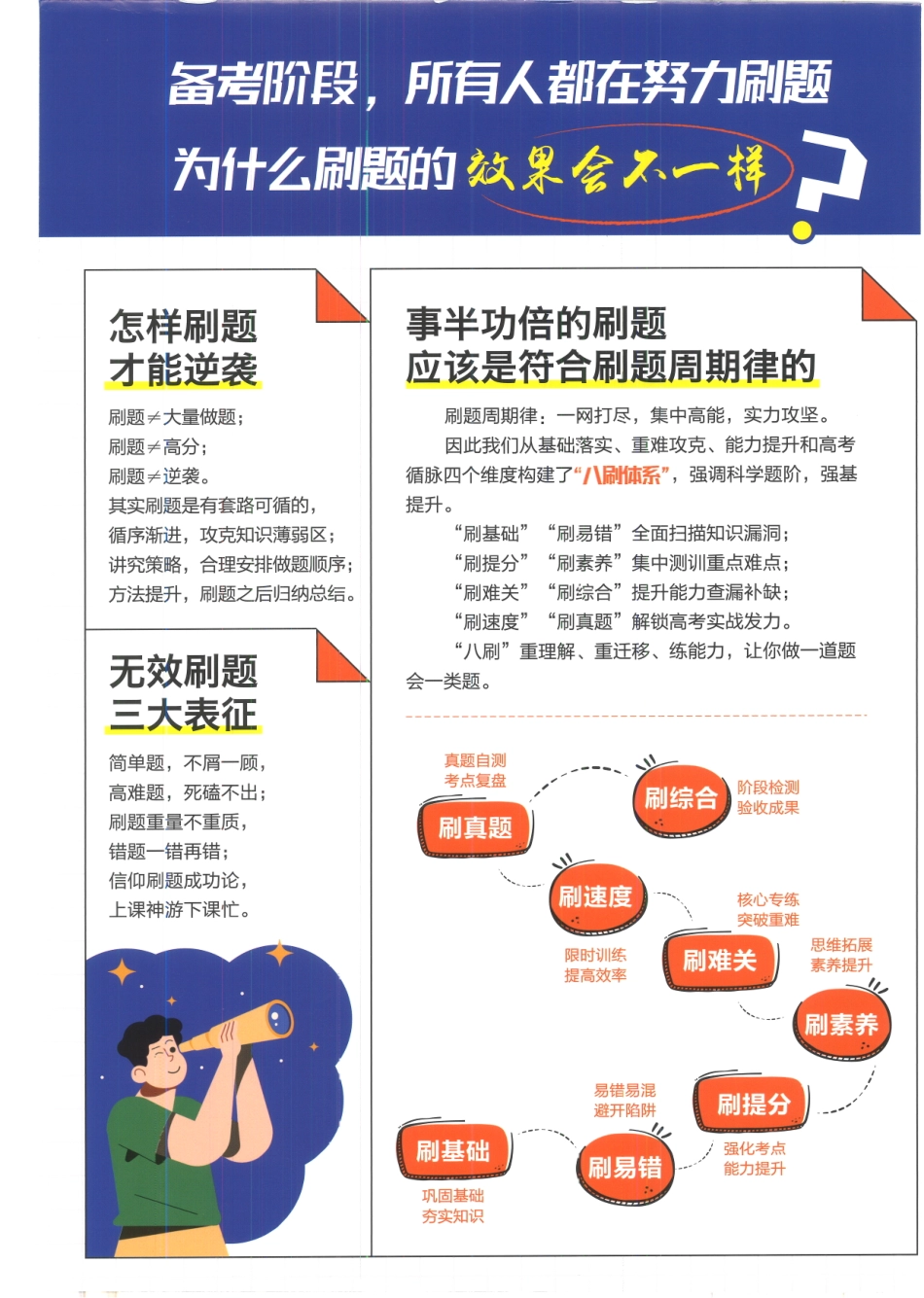 2023版《高考必刷题合订本（新教材版）》-数学【jiaoyupan.com教育盘】(1).pdf_第2页