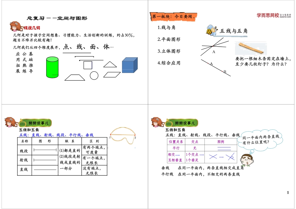 总复习——空间与图形（-3月16日）.pdf_第1页