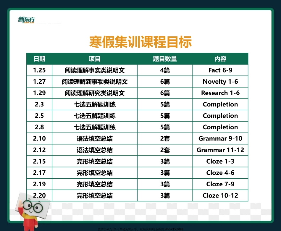 20220127阅读.pdf_第3页