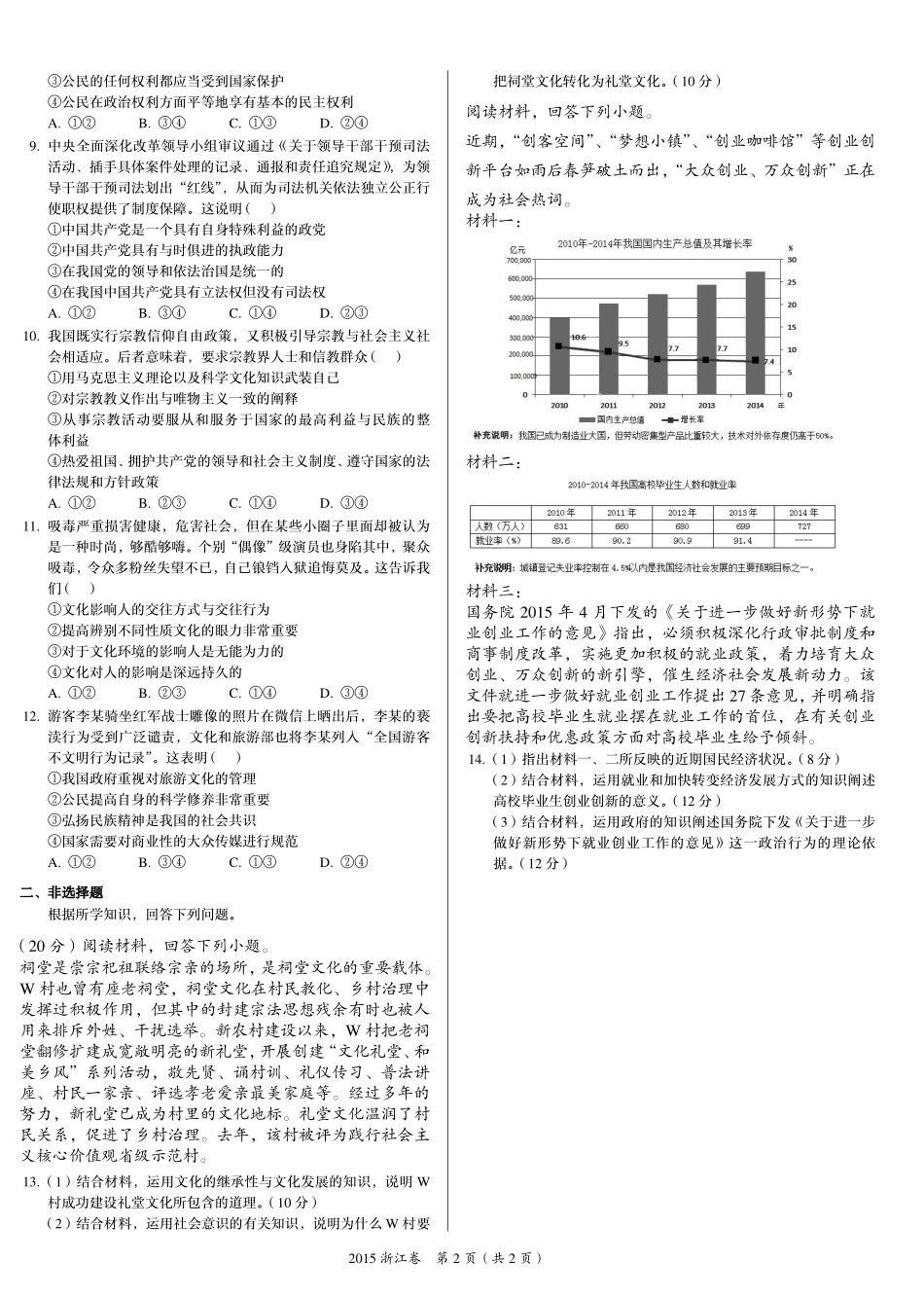 2 0 1 5 年 普 通 高 等 学 校 招 生 全 国 统 一 考 试 （ 浙 江 卷 ） ： 政 治 .pdf_第2页