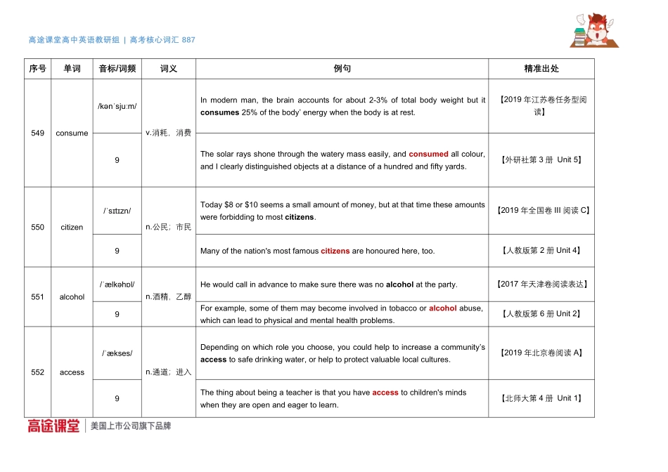 887词汇音频第19组词汇释义及教材例句36[更新在途鸟吧论坛 www.tnbzs.com].pdf_第3页