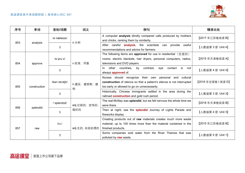 887词汇音频第29组词汇释义及教材例句0e[更新在途鸟吧论坛 www.tnbzs.com].pdf_第3页