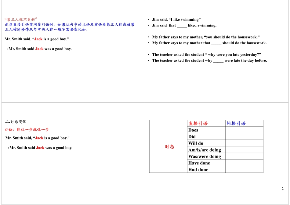 Unit9-10 强化与精练——语法(2).pdf_第2页