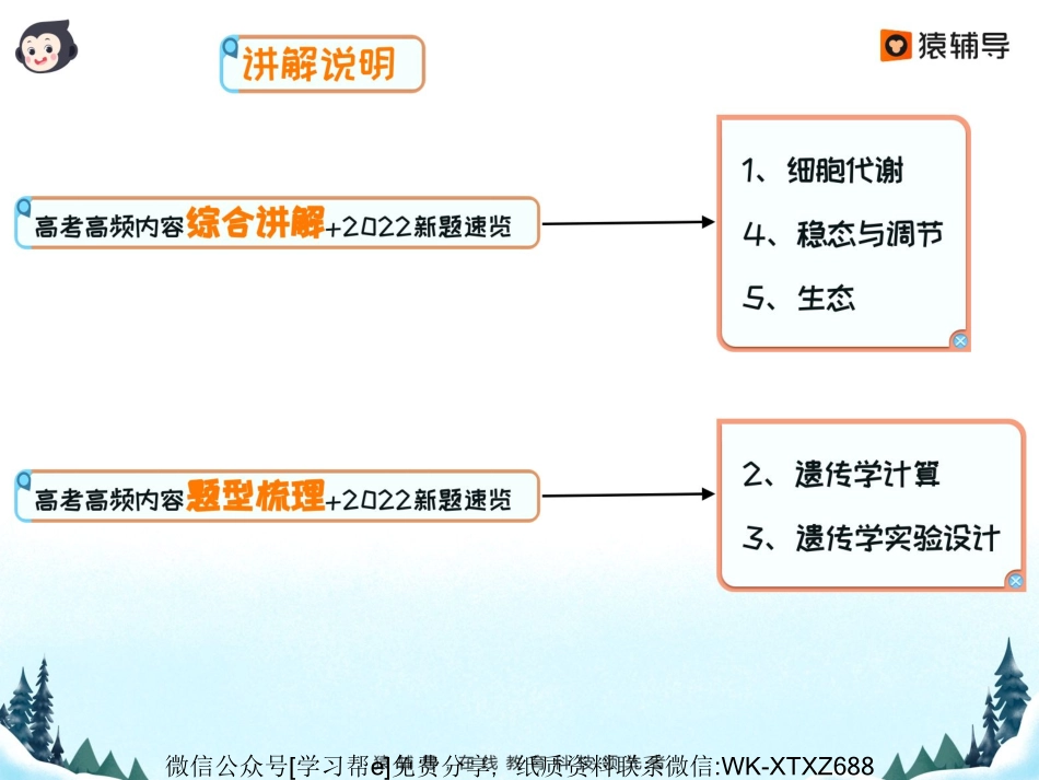 D_[课件]高频考点临考冲刺：细胞代谢.pdf_第3页