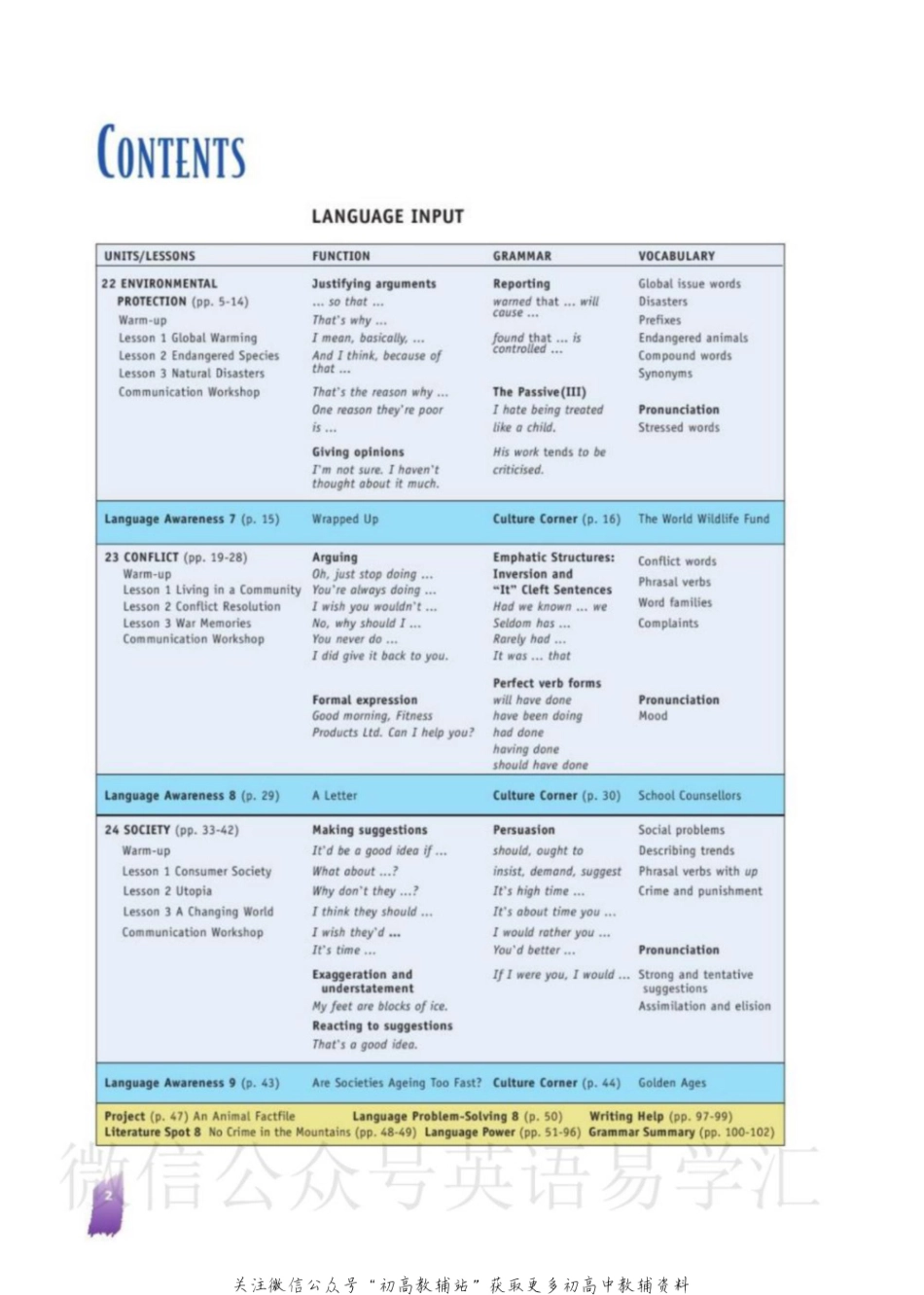 北师大版高中英语选修模块8电子课本(2).pdf_第2页