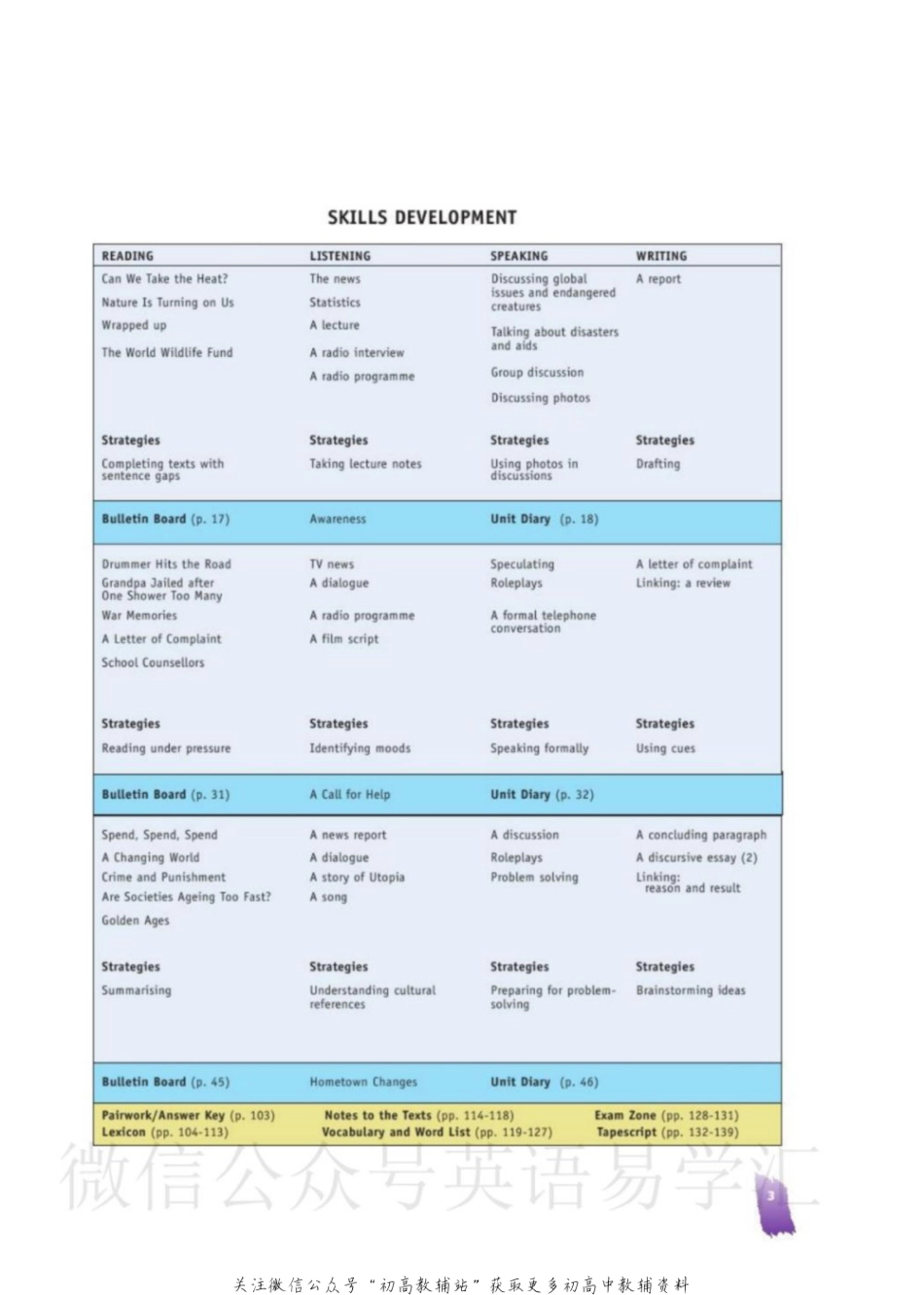 北师大版高中英语选修模块8电子课本(2).pdf_第3页