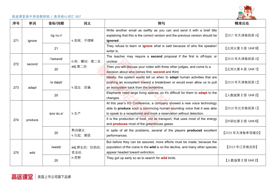 887词汇音频第10组词汇释义及教材例句a2[更新在途鸟吧论坛 www.tnbzs.com].pdf_第1页