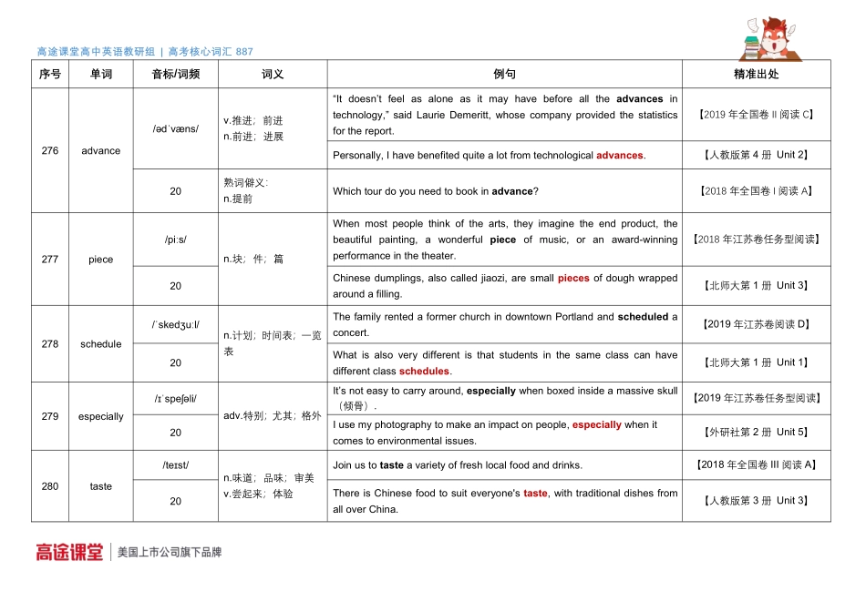 887词汇音频第10组词汇释义及教材例句a2[更新在途鸟吧论坛 www.tnbzs.com].pdf_第2页